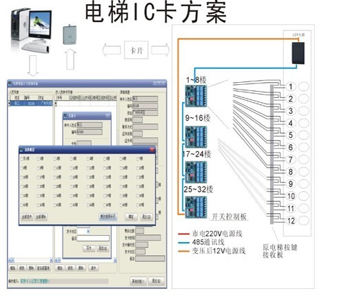 电梯刷卡器